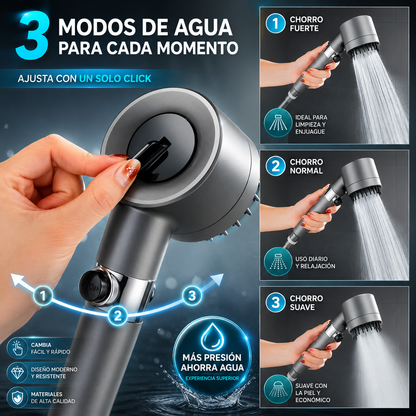 Cabezal De Ducha Alta Presion Redonda